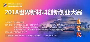 创新,创业,材料,交流