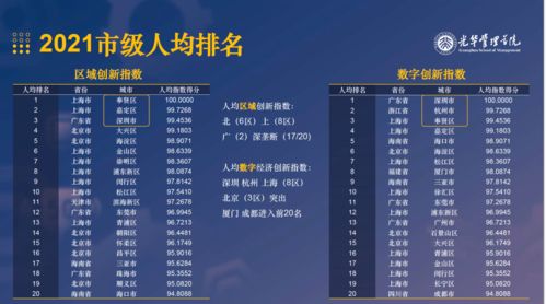创新创业学院SWOT