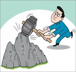创业与创新相关人物