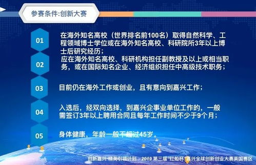 国家级大学生创新创业比赛,国家级创新创业比赛有哪些,大学创新创业比赛方案