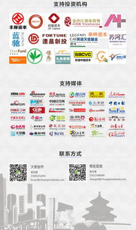 创新创业一分钟短展示,创新创业一分钟展示怎么做,大学生创新创业短