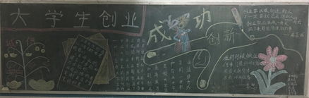 大学生创新创业的黑板报,以创新创业为主题的黑板报,有关创新创业的问题