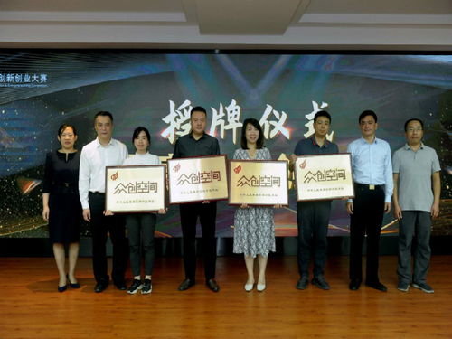2020福州市创新创业大赛