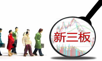 创新,创业