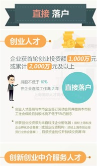 上海创新创业人才落户,博士落户上海条件落户,上海落户积分多少分可以落户
