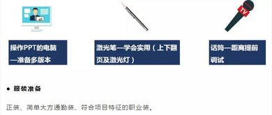 创新创业大赛路演答辩技巧