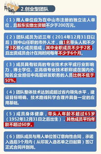 中山市创新创业团队公示