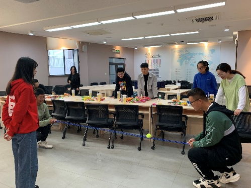 激发创新创业意识体会