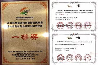 金融学创新创业的方向