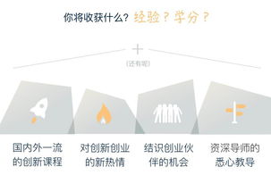 大学生创新创业学分,大学创新创业学分怎么拿,大学创新创业学分不够能毕业吗