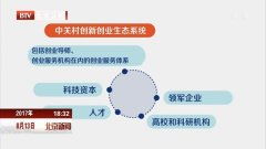 中关村创业生态发展促进会,中关村军民融合创新创业基地,中关村人工智能创新创业基地