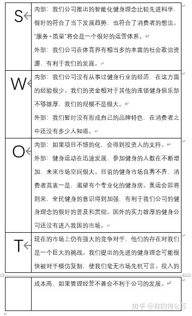 创新创业策划书校园咖啡馆,校园创新创业活动策划书,校园洗衣店的创业策划书