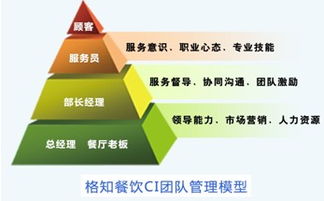 创业类论文的开题报告,农民工返乡创业论文开题报告,大学生返乡创业论文开题报告