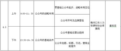 题目,创新,创业,媒体