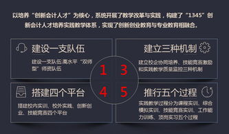 创新创业人才培养方案,创新创业人才培养模式,创新创业人才培养理念