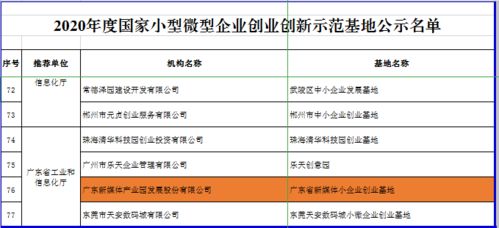 运营,创新,创业,基地