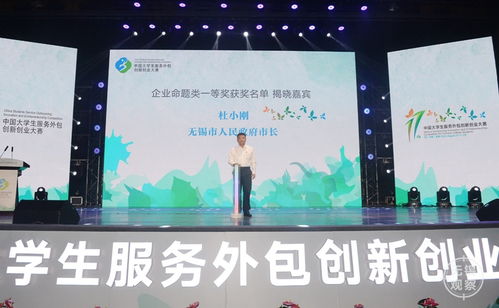 全国大学生外包创新创业大赛,全国大学生外包创新创业大赛资金,全国大学生服务外包创新创业大赛报名