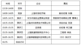 创业创新沙龙议程