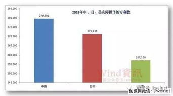 推进大众创业万众创新是培育和催生经济
