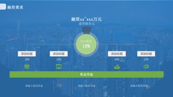计划书,新能源,创新,创业