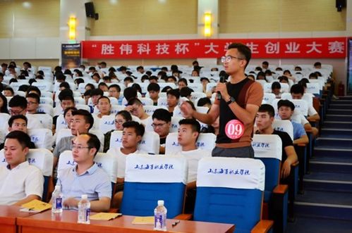 参加,创新,创业,大学生