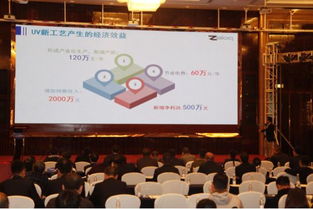 长沙,大赛,报名,创新