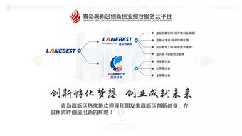 成都创新创业人才云服务平台,成都师范学院创新创业,成都创新创业示范基地