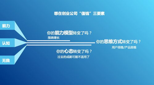 怎么评价创新创业计划书,对创新创业课程的评价,大学生创新创业评价