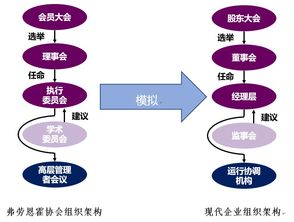 创新创业类社团的活动,创新创业类社团简介,创新创业类社团有哪些