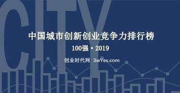 排名,创新,创业,城市