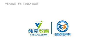 关于创新创业的logo设计