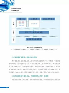 企业创新创业实践报告,社会企业创新创业管理文学硕士,创新创业实践报告