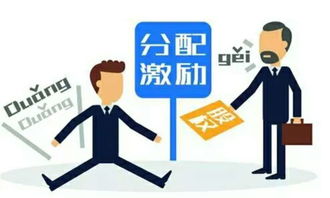 上班,创新,创业
