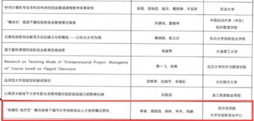 创新创业教育经验交流总结