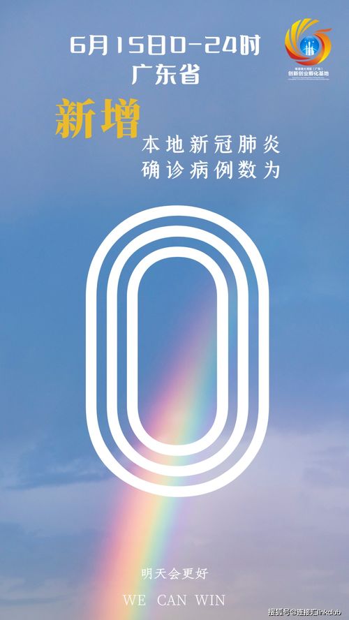 新冠疫情与大学生创新创业,新冠疫情下的创新创业,创新创业案例