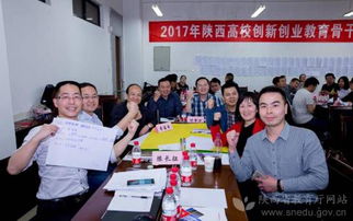 高校教师创新创业心得体会,高校教师创新创业政策,国家鼓励高校教师创新创业政策的影响探析