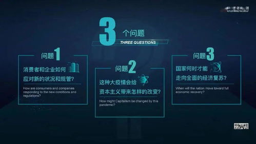 常见,训练,创新,创业