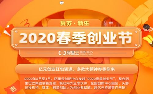 创新创业2020春