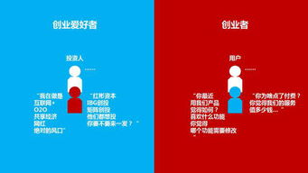 报名创新创业实践班兴趣及特长