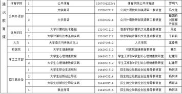 申请创新创业奖学金申请理由怎么写,创新创业学分申请理由,创新创业学分申请理由怎么写