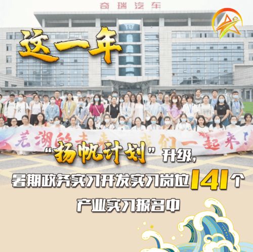 动漫方面创新创业