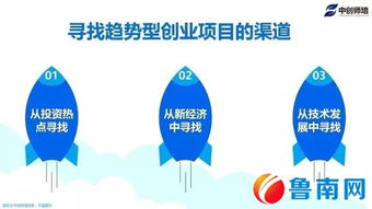 大学生创新创业项目的开题