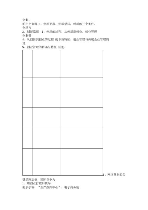 创新创业基础课程标准,创新永无止境课程标准,创新改变生活课程标准