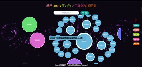 互联网+大学生创新创业项目计划书,大学生创新创业项目计划书模板范文,大学生创新创业项目计划书模板