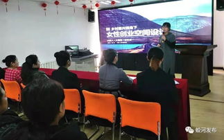 创业创新能力提升培训