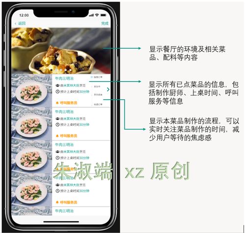 自助点餐创新创业