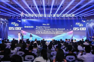 深圳市创新创业大赛2020