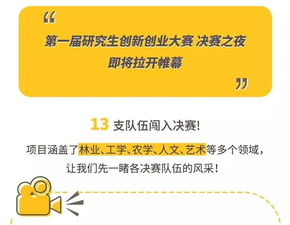 大学生创新创业问卷,大学生创新创业问卷调查题目,关于创新创业的问卷调查