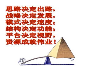 演讲,创新,标题,创业