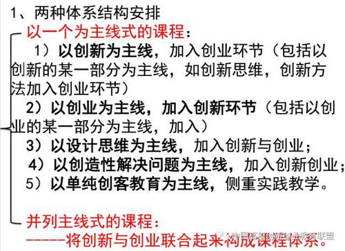 高校创新创业引导师培训心得体会
